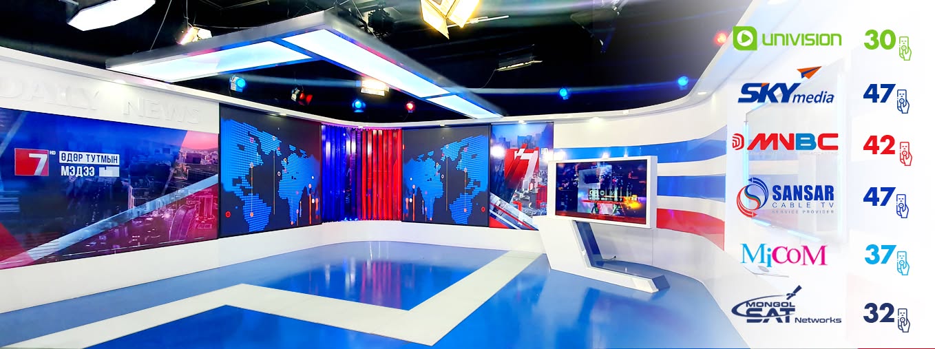 TV7 Mongolia