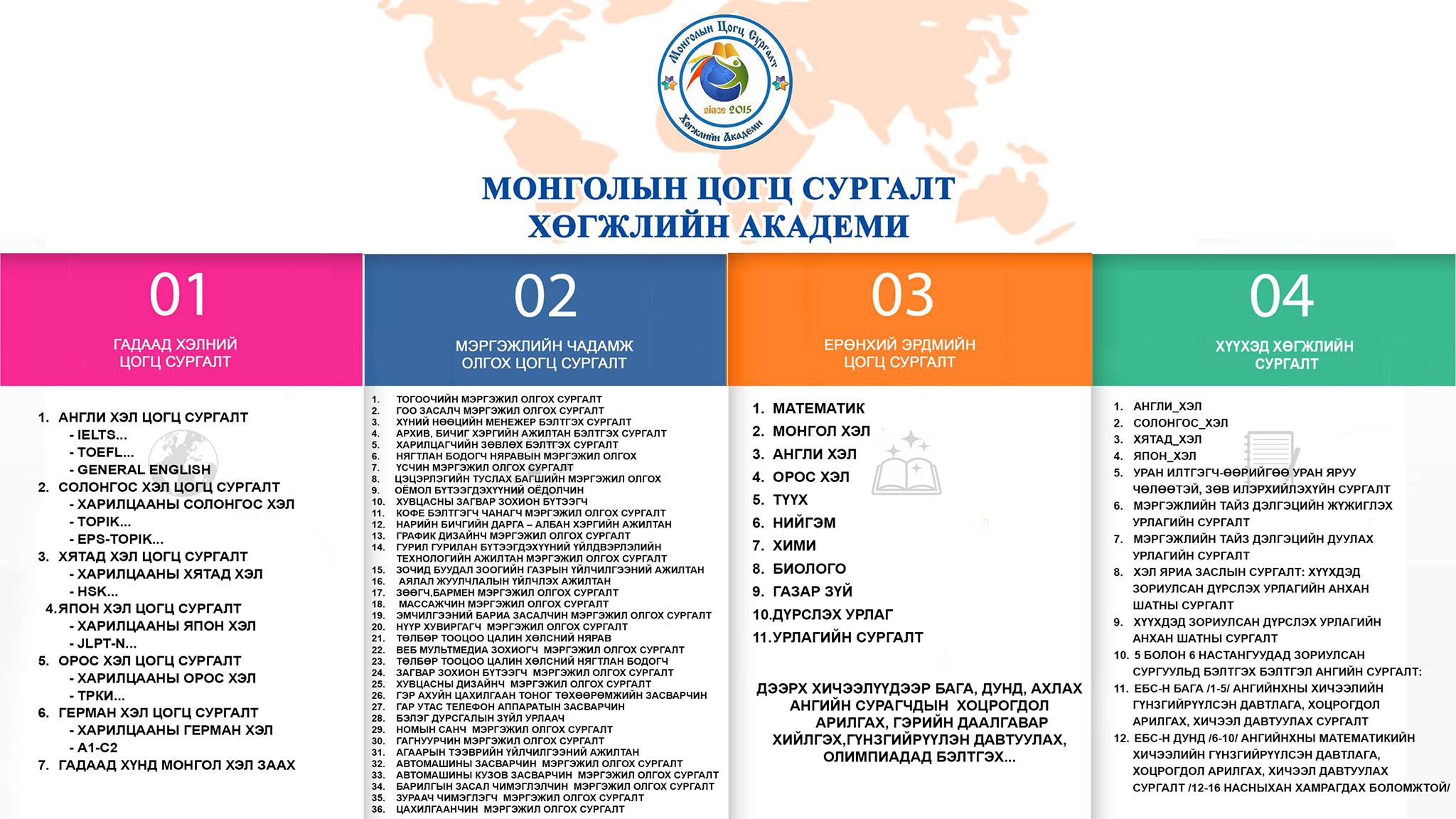 МОНГОЛЫН ЦОГЦ СУРГАЛТ ХӨГЖЛИЙН АКАДЕМИ